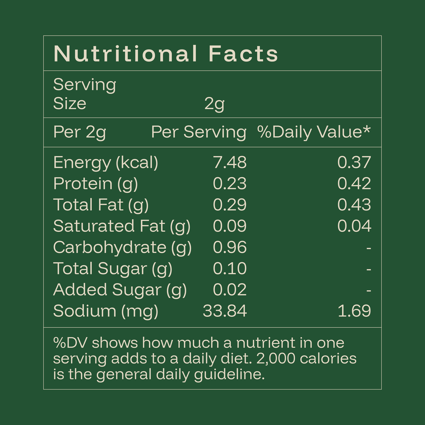 Garam Masala