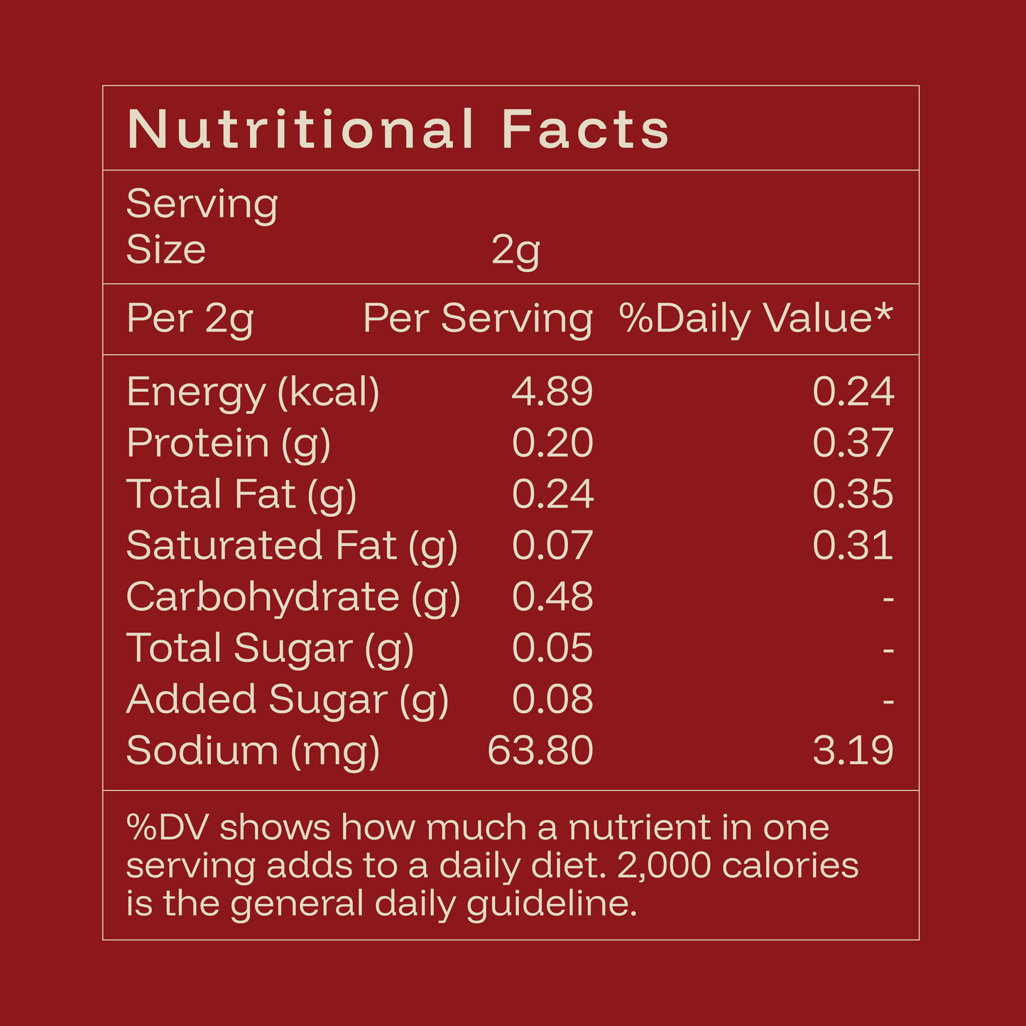 Kadhai paneer spice mix