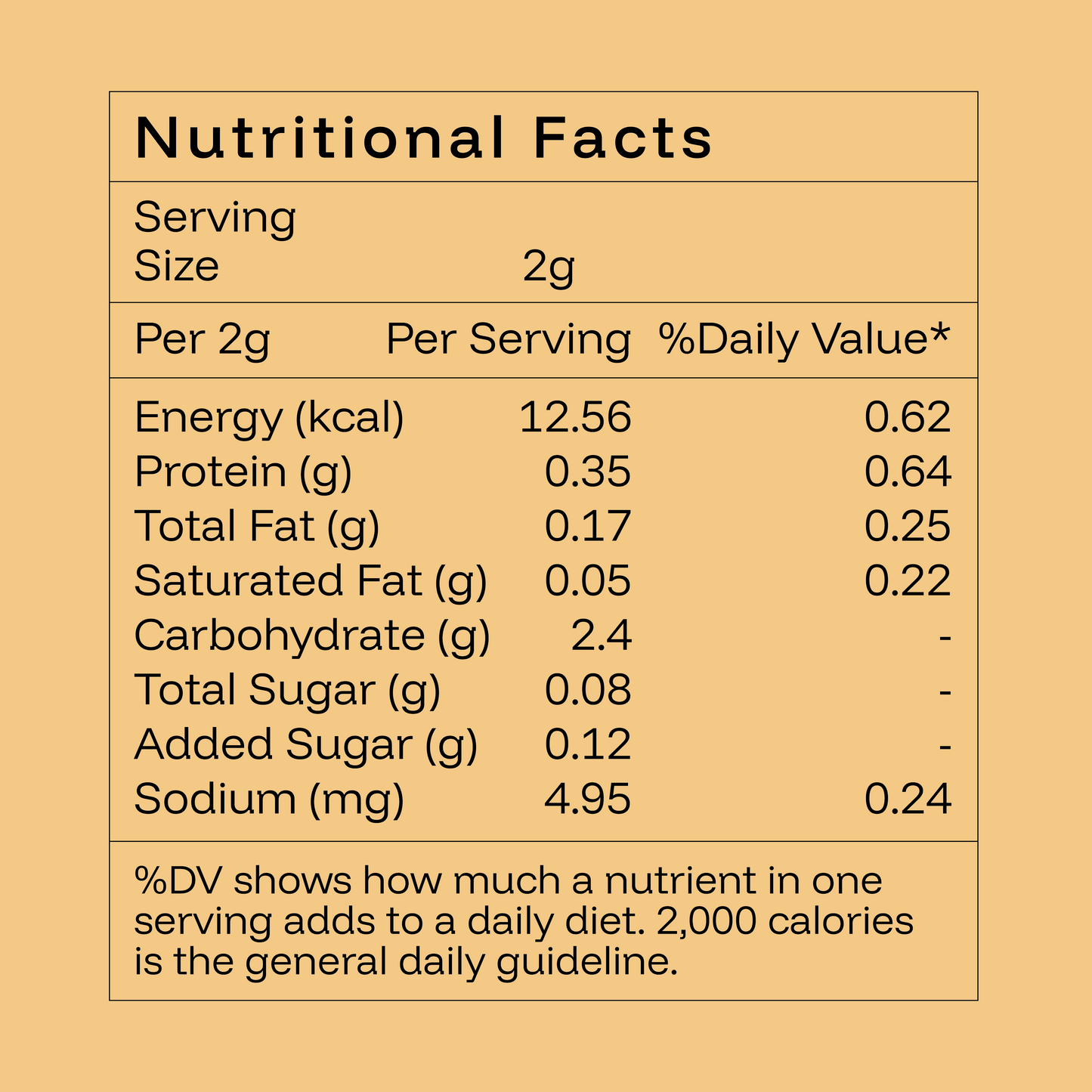 Golden Milk Spice Mix
