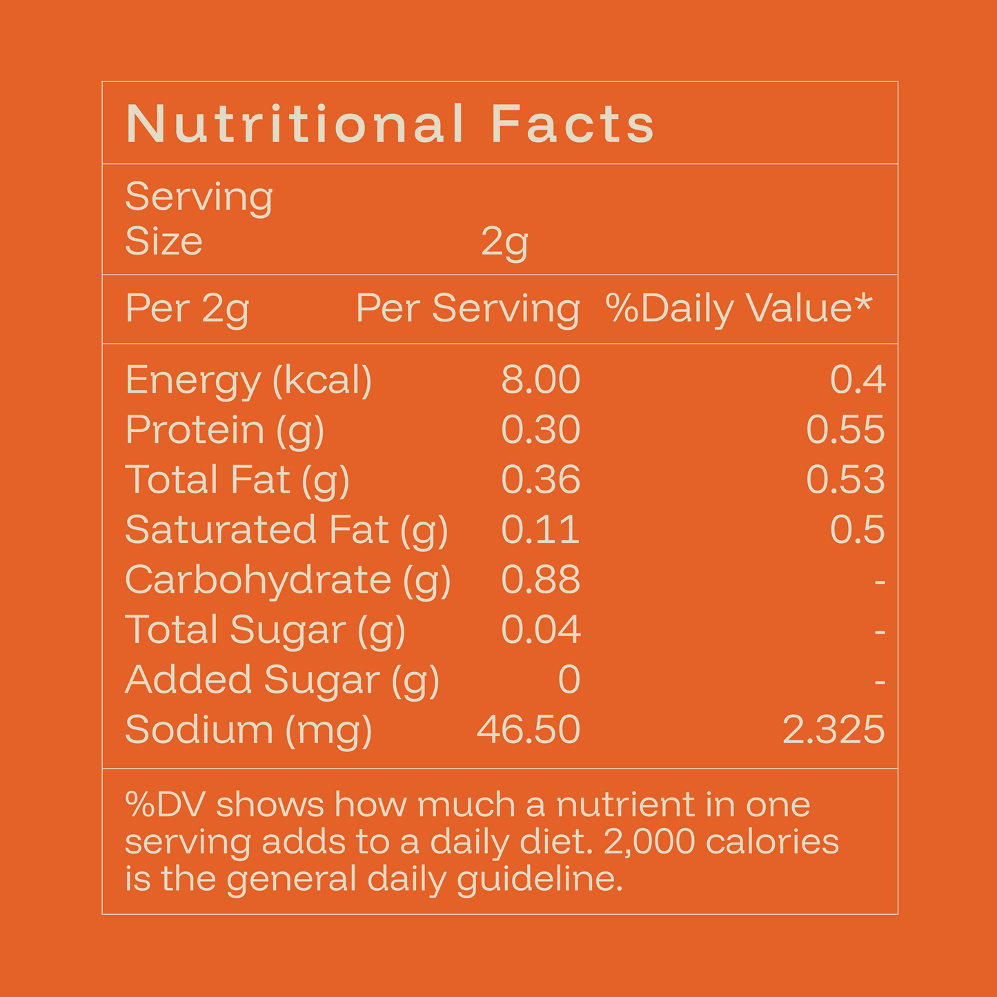 Meat Spice Mix