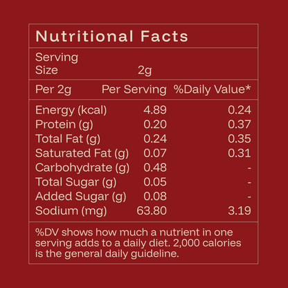 Kadhai paneer spice mix