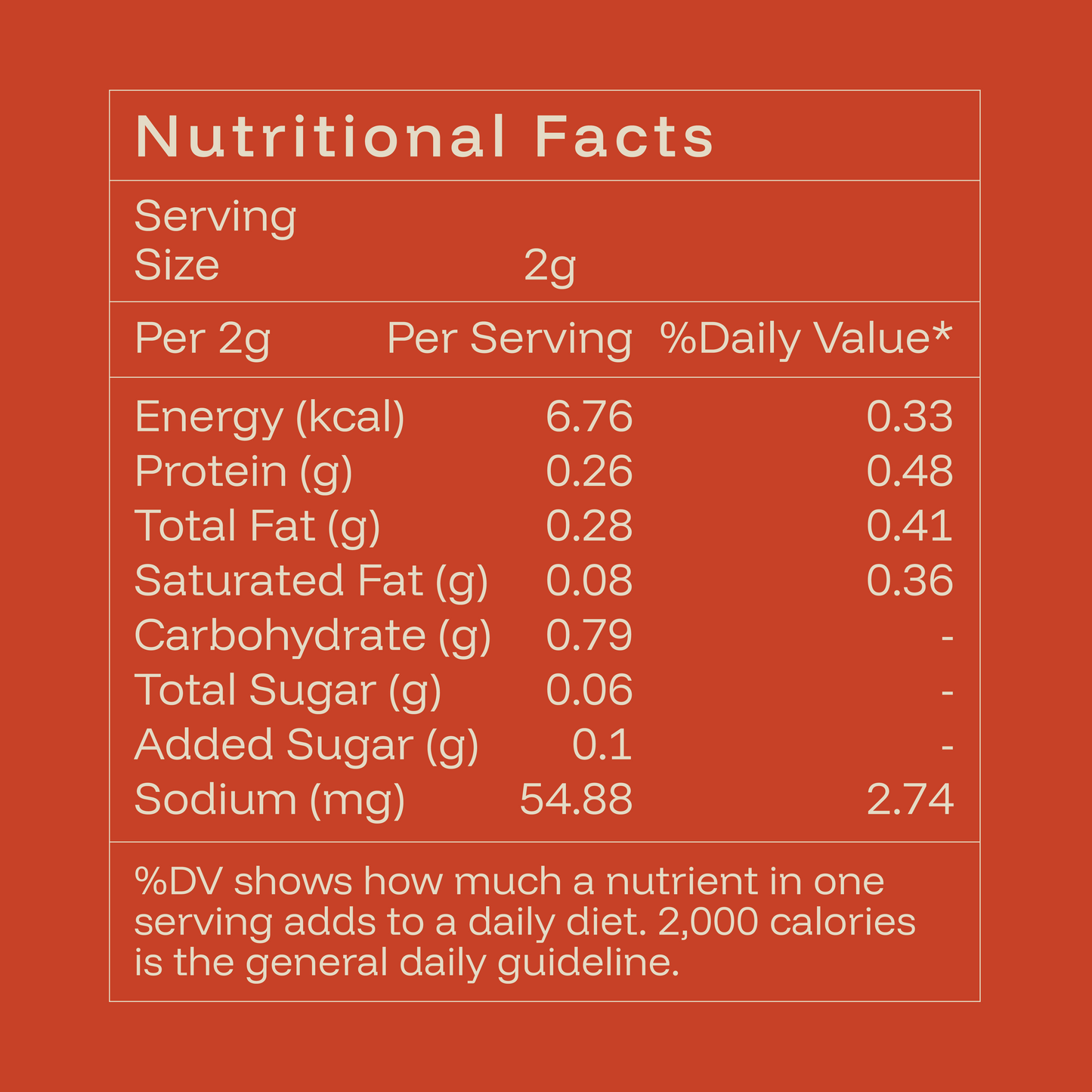 Butter Chicken Spice Mix