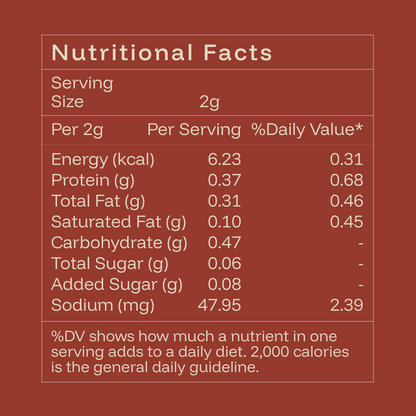 Chaap spice mix