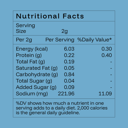 Raita spice mix