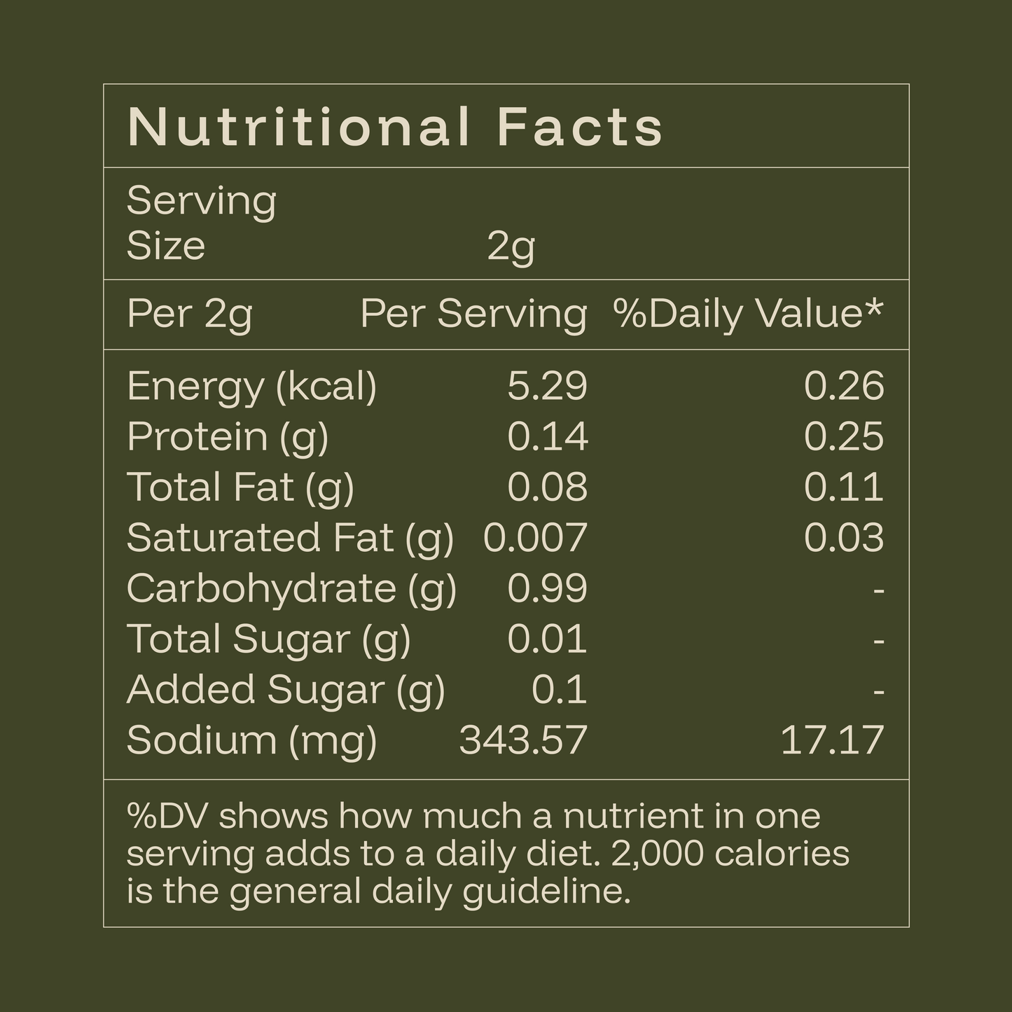 Jaljeera spice mix