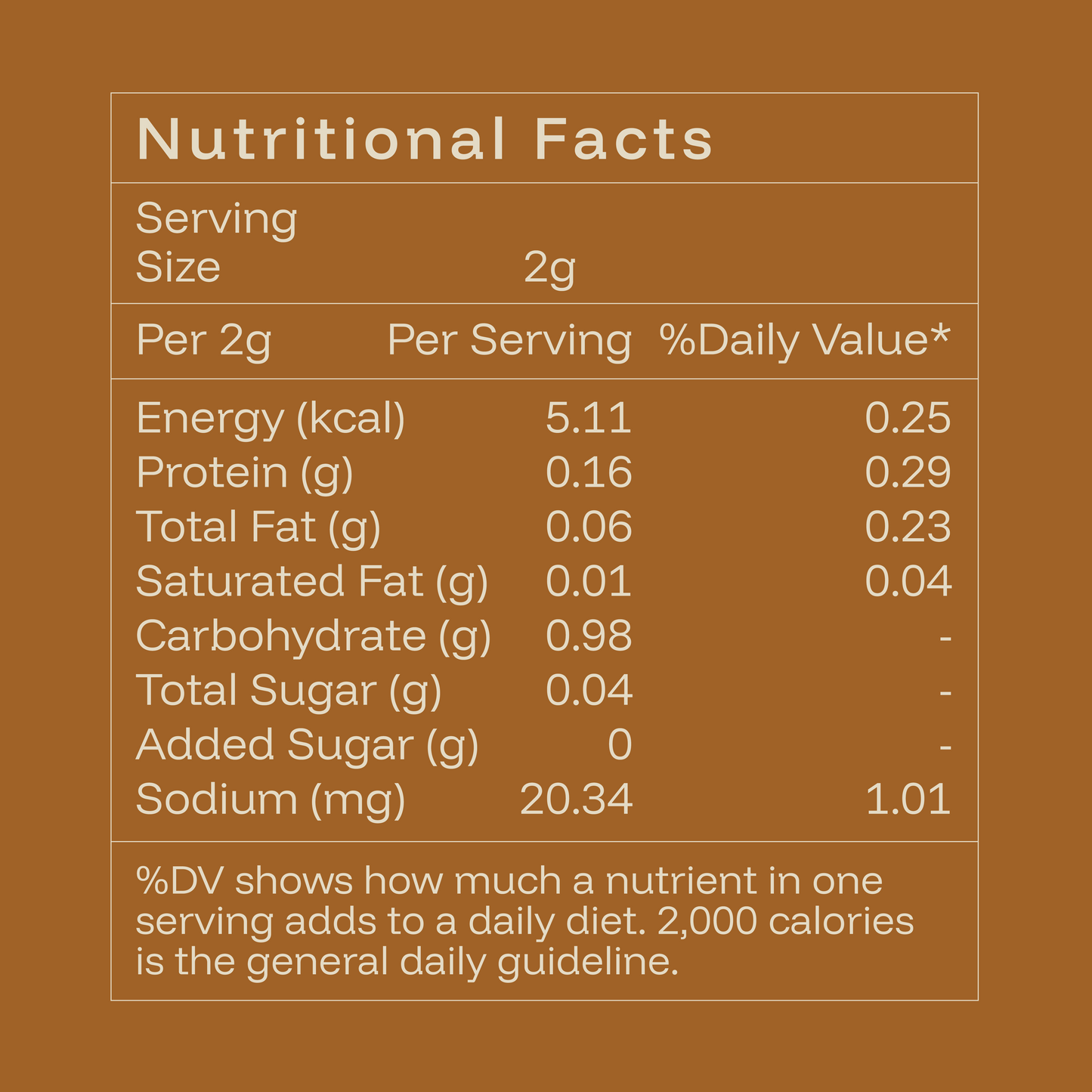 Chai Spice Mix